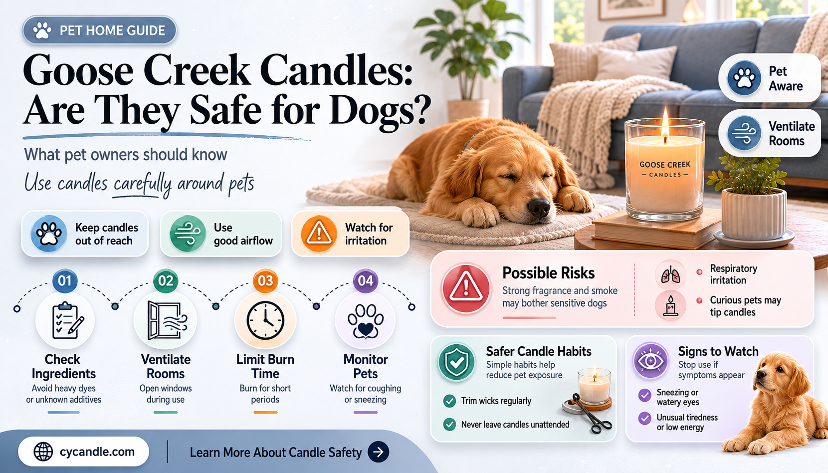 are goose creek candles toxic to dogs