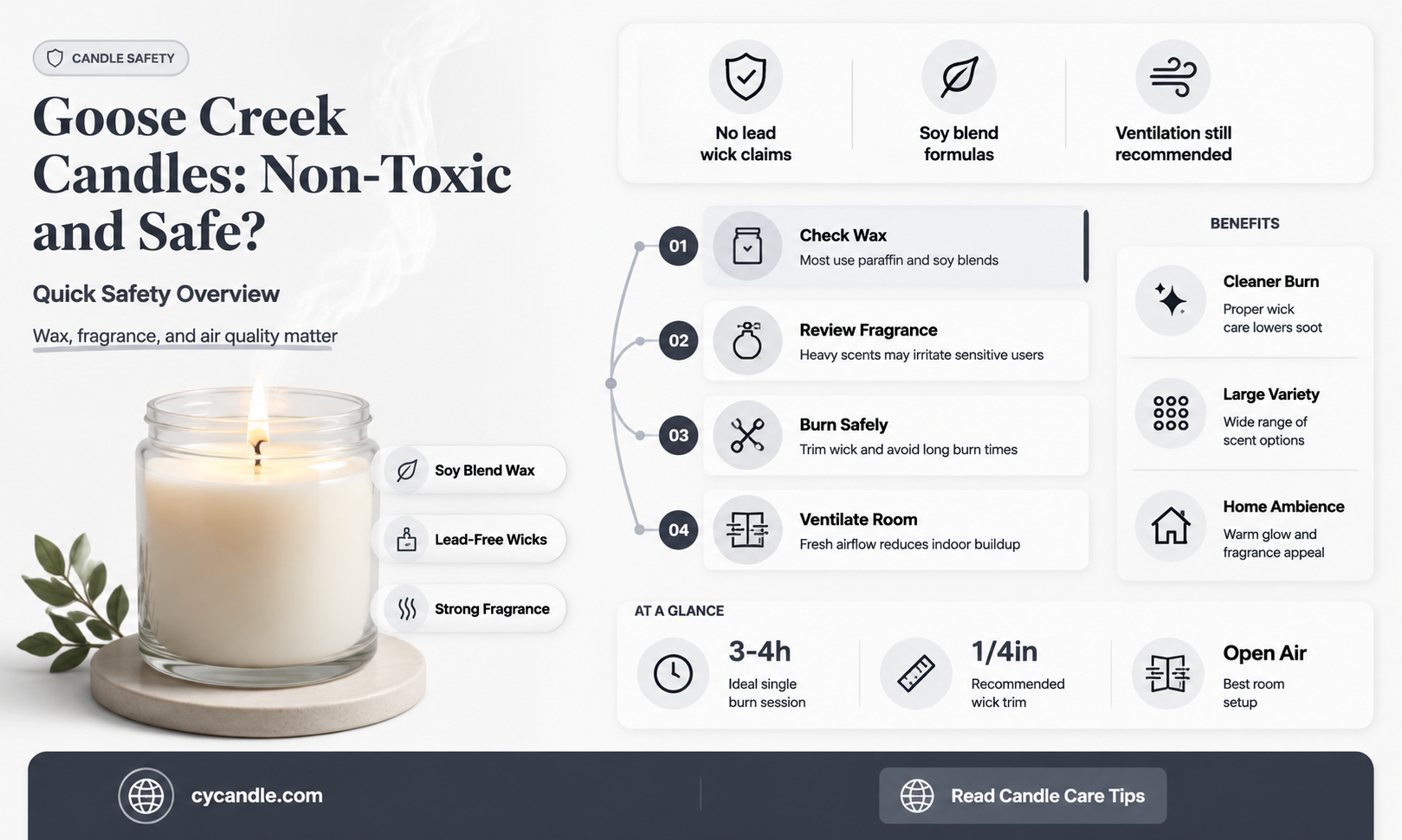 are goose creek candles non toxic