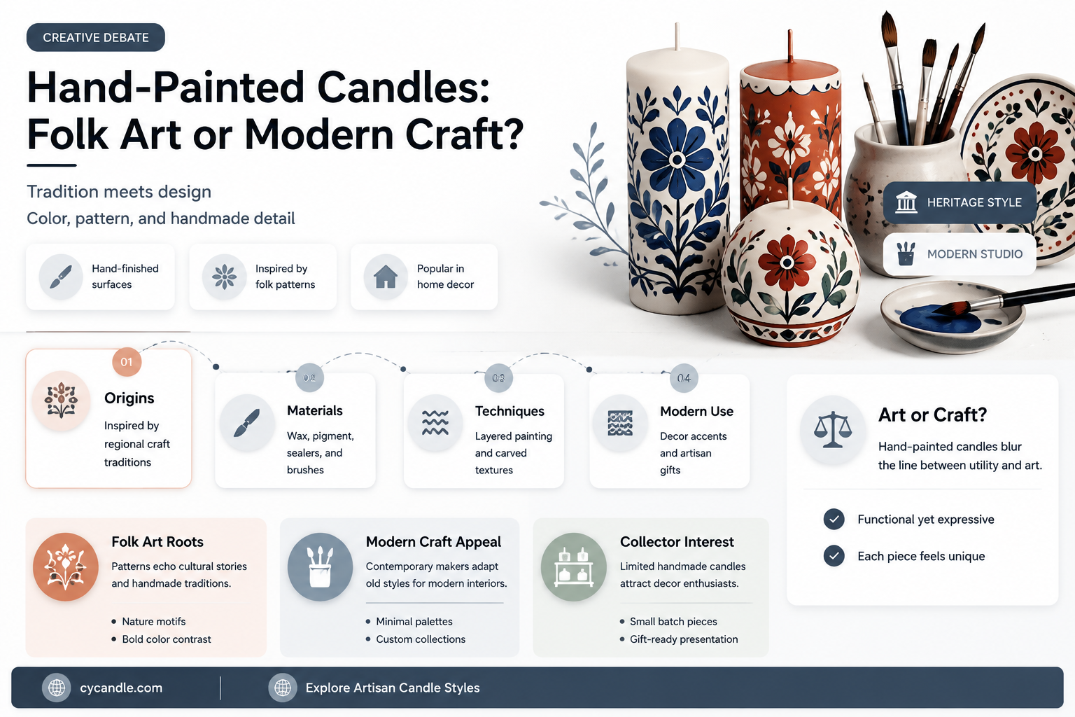 are hand painted candles folk art