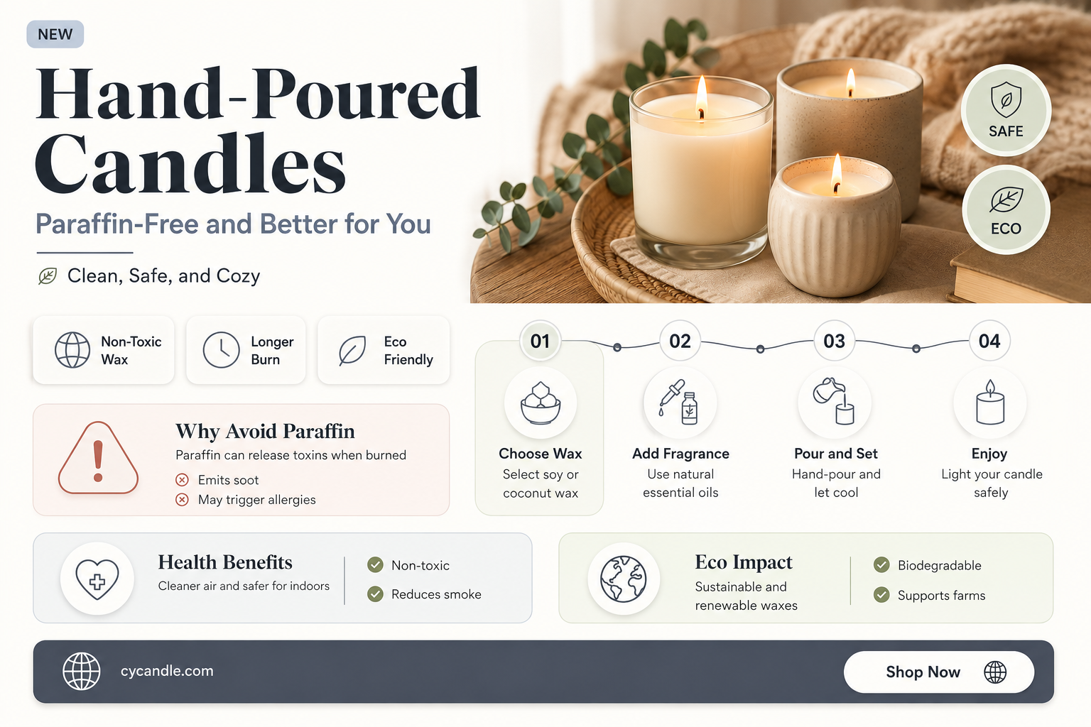 are hand poured candles paraffin