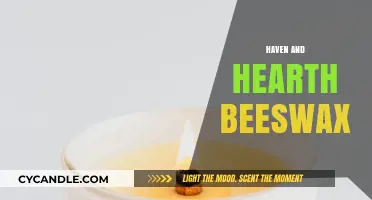 Haven and Hearth Beeswax: Crafting Natural, Sustainable Home Essentials