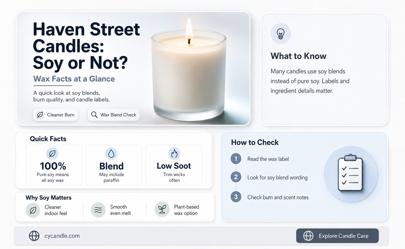 are haven street candles soy