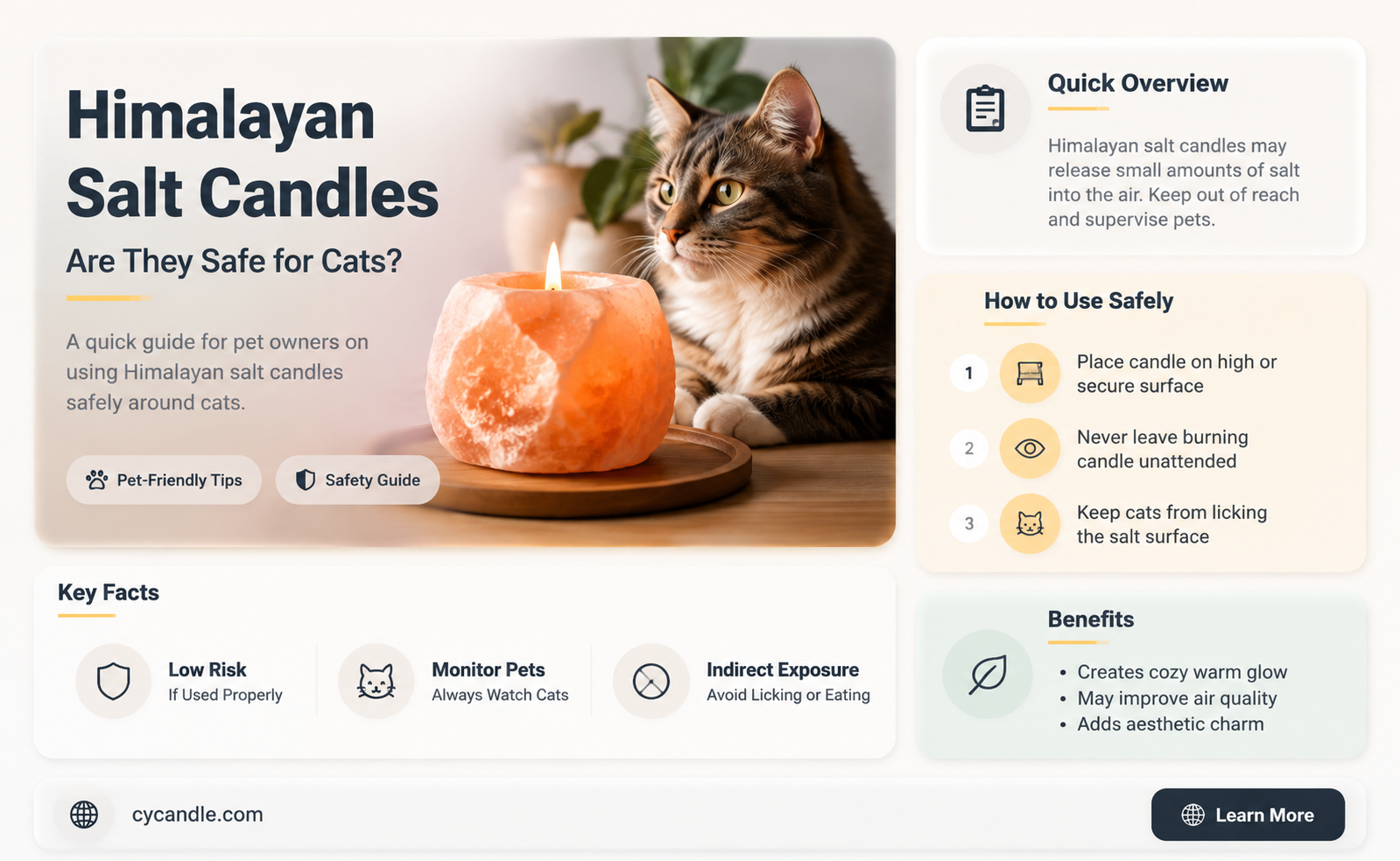 are himalayan salt candles safe for cats