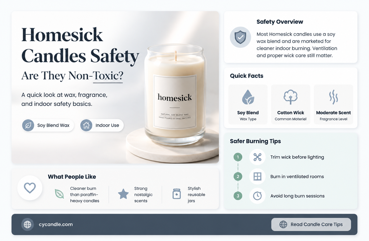 are homesick candles non toxic