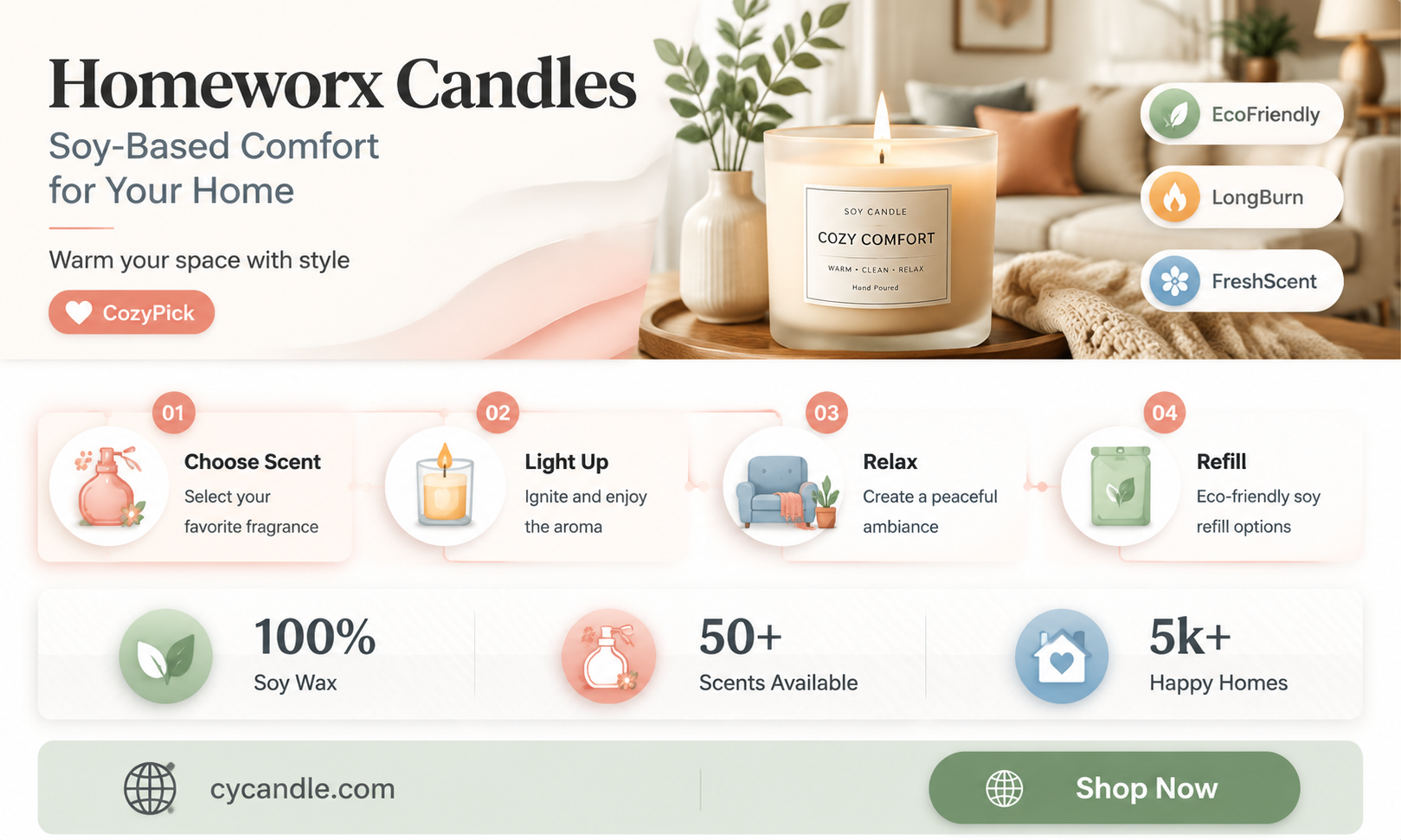 are homeworx candles soy