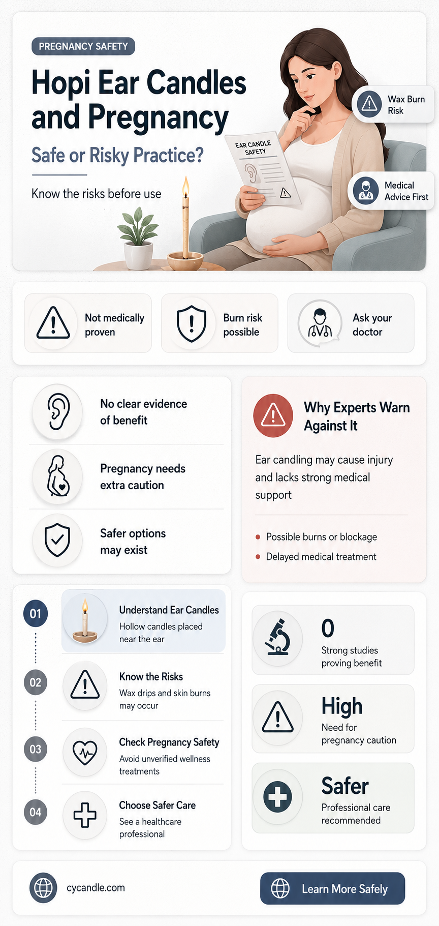 are hopi ear candles safe in pregnancy