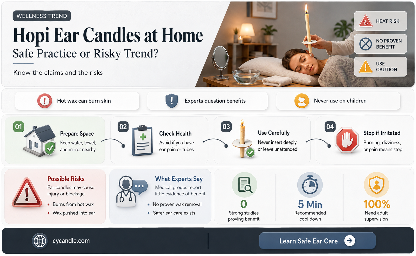 are hopi ear candles safe to use at home