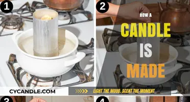 Crafting Candles: A Step-by-Step Guide to Candle Making