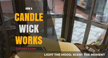 The Science Behind Candle Wicks: How They Sustain Flame and Light