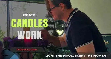 Understanding the Symbolism and Function of Advent Candles in Tradition