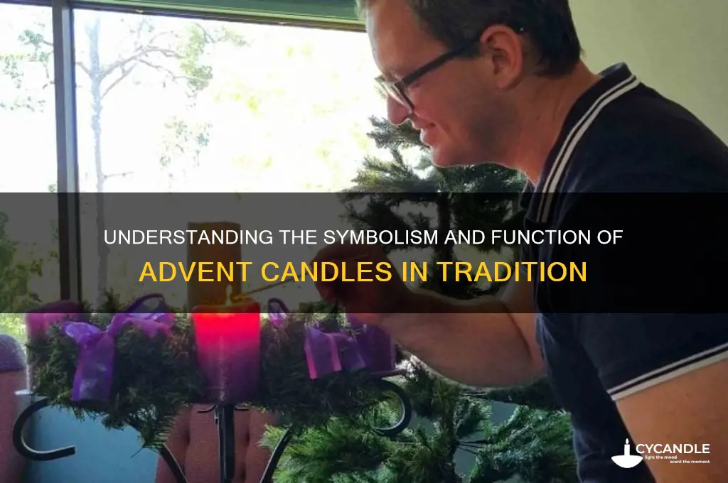 how advent candles work