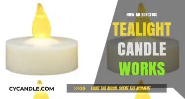 Understanding the Technology Behind Electric Tealight Candles: A Simple Guide