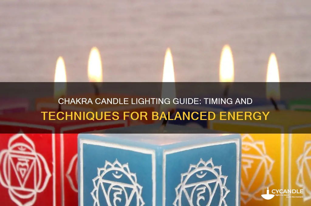 how and when to light chakra candle