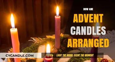 Arranging Advent Candles: A Guide to Symbolic Placement and Order