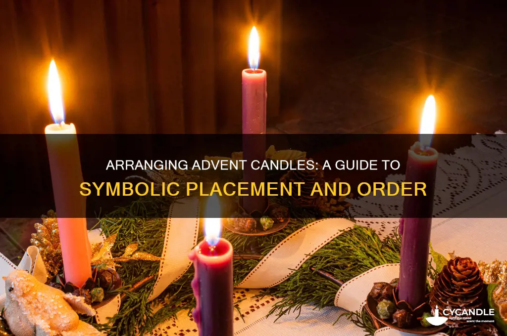 how are advent candles arranged