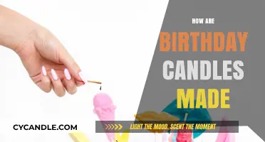 The Evolution of Birthday Candles: A History