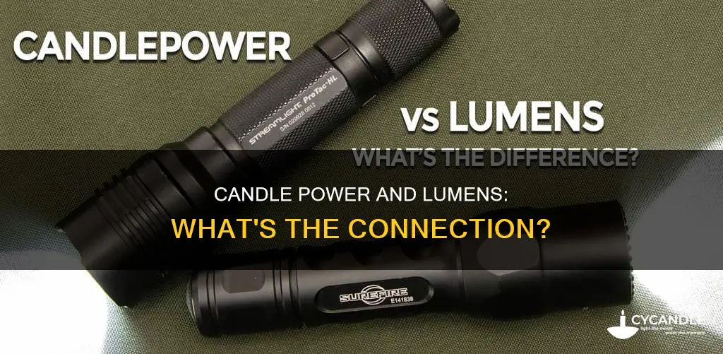 how are candle power and lumens related