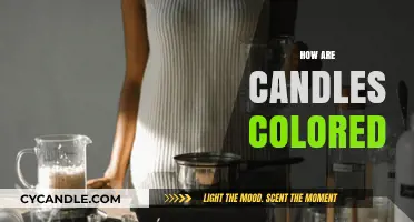 Candle Color Chemistry: The Science Behind the Art