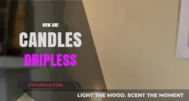 The Science Behind Dripless Candles