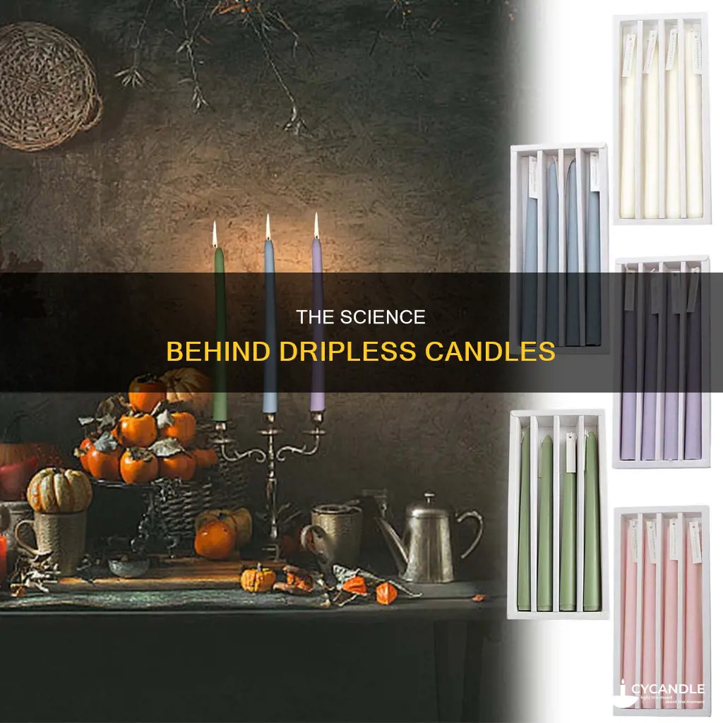 how are candles dripless