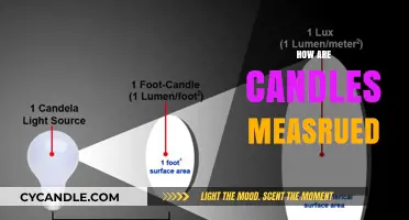 Candle Measurement: Understanding the Standard Sizing of Candles