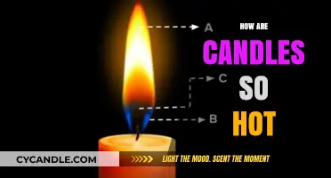 Candles: Why They're Hot and How They Work