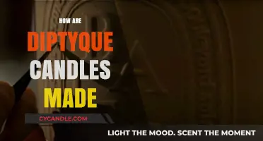 Diptyque Candles: Handcrafted Luxury for the Senses