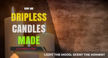 The Magic Behind Dripless Candles