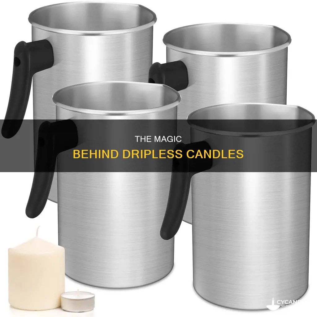 how are dripless candles made