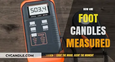 Understanding Foot Candles: Measurement Techniques Explained