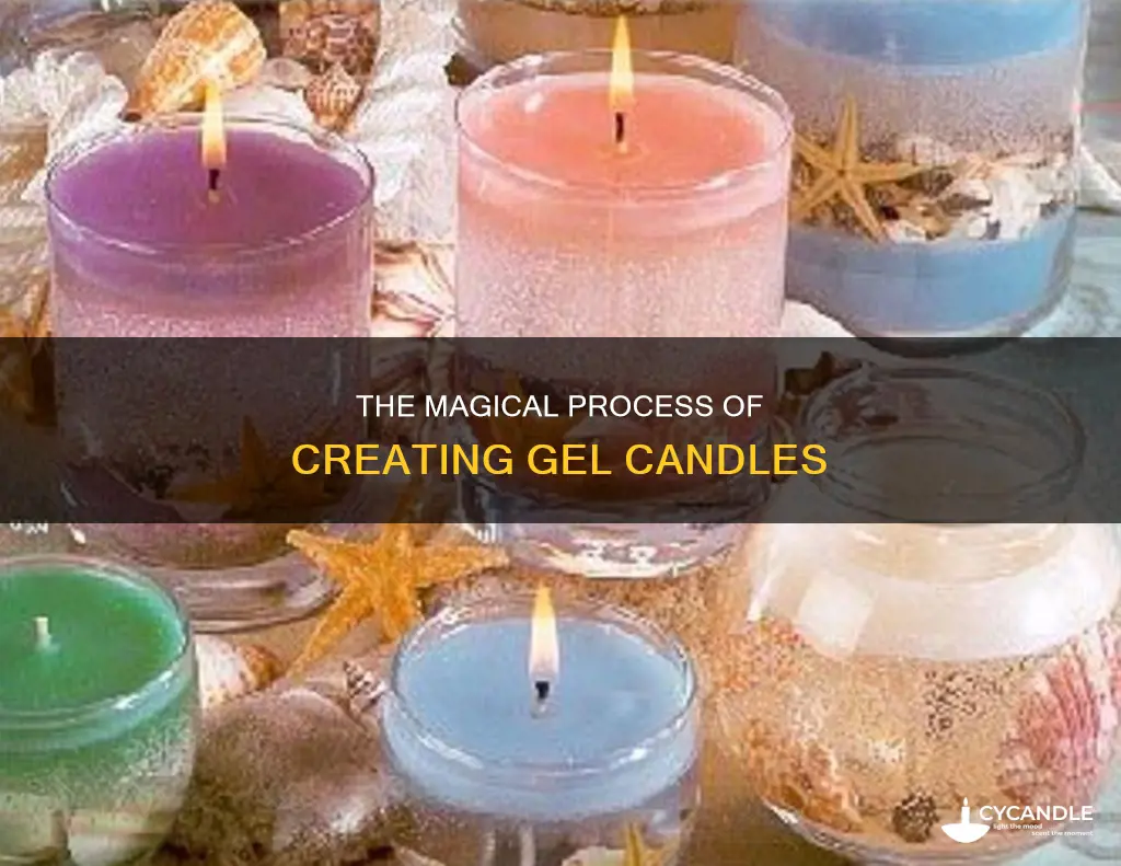how are gel candles made
