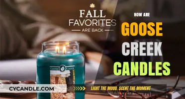 Goose Creek Candles: Quality and Craftsmanship
