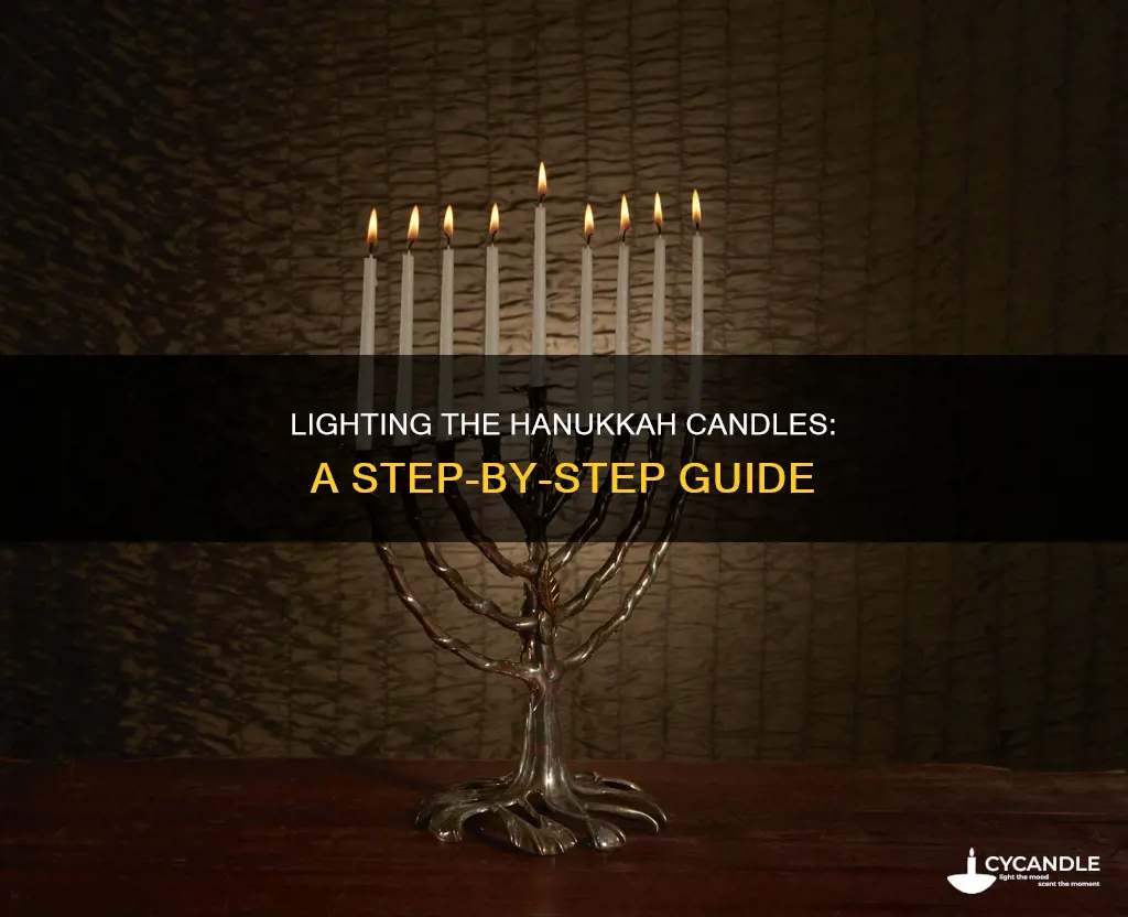 how are hanukkah candles lit
