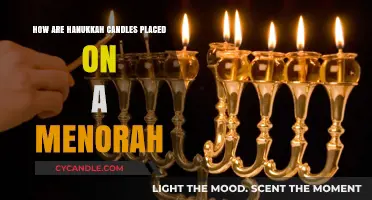 Placing Hanukkah Candles on a Menorah: The Right Way