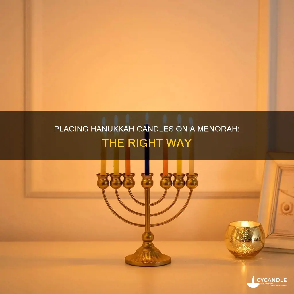how are hanukkah candles placed on a menorah