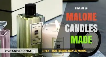 The Art of Jo Malone Candle Making