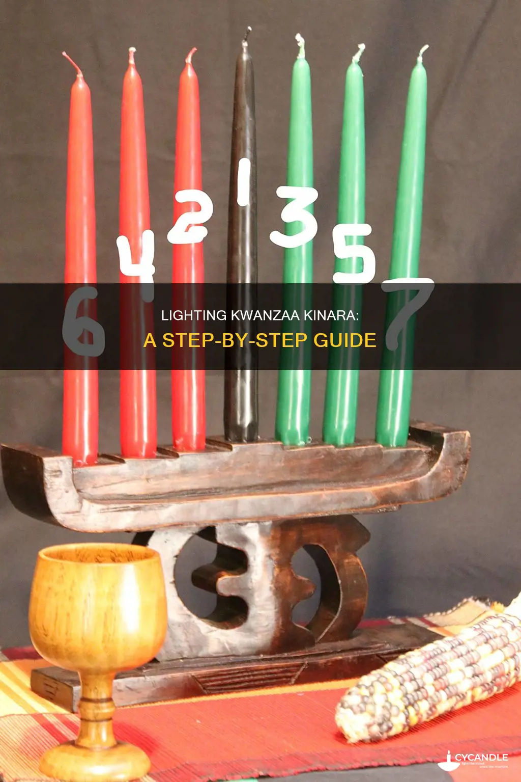 how are kwanzaa candles lit