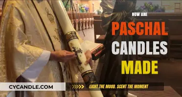 The Art of Paschal Candles: A Divine Craft