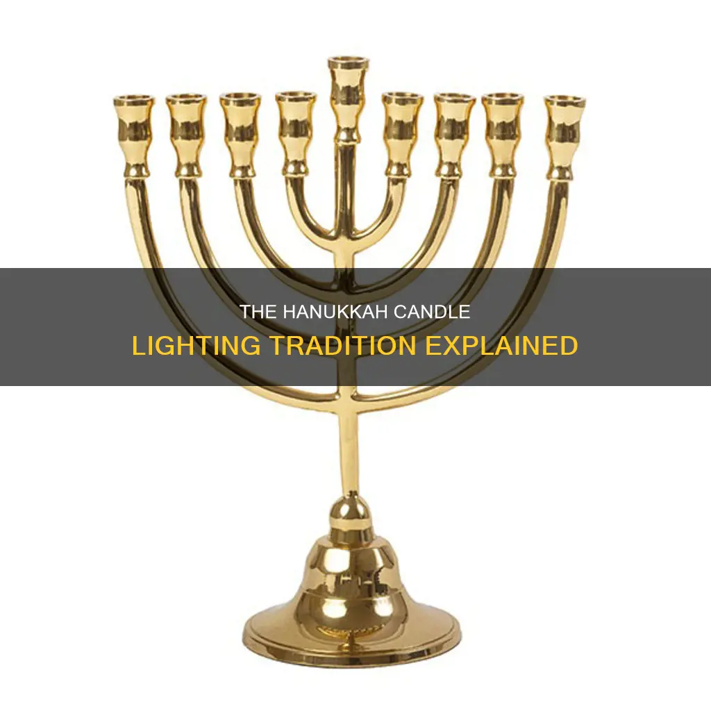 how are the candles lit for hanukkah