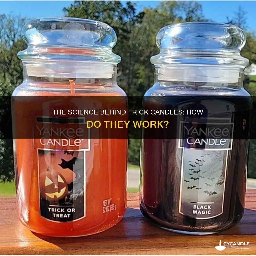 how are trick candles made