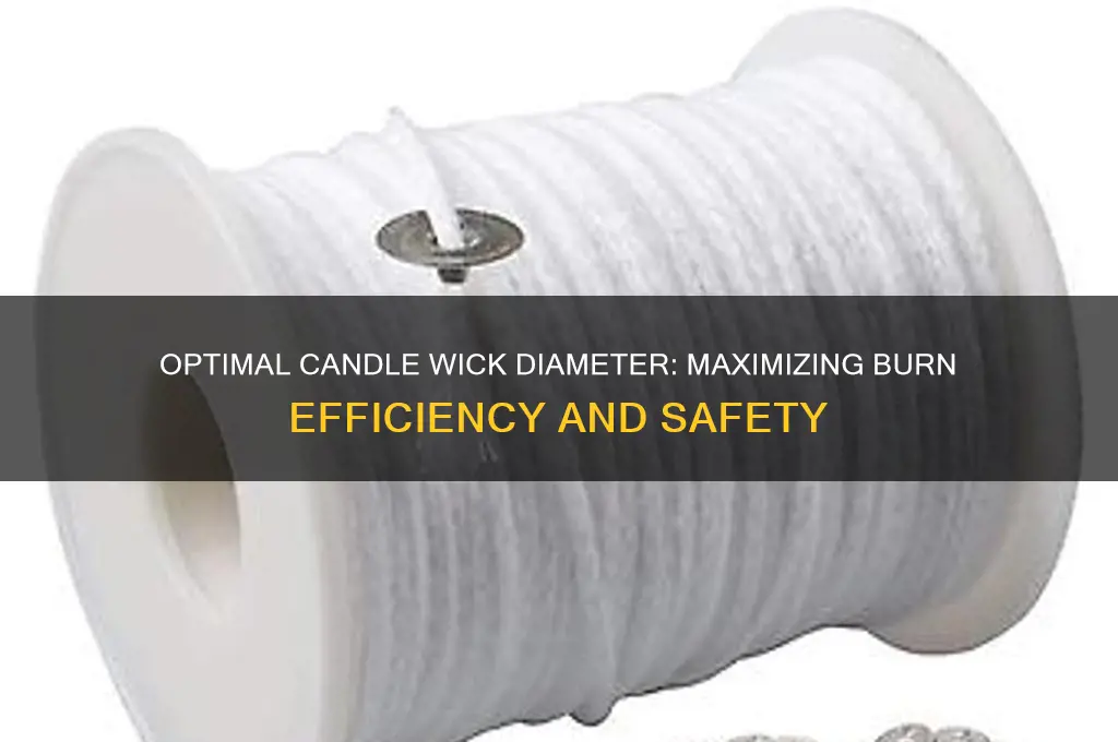 how big of a diameter can a candle wick burn