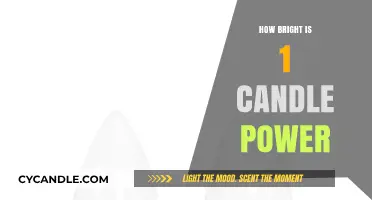 Understanding the Brightness of a Single Candle Power