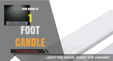 Understanding Brightness: One Foot-Candle Explained