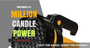 Exploring the Radiance of One Million Candle Power