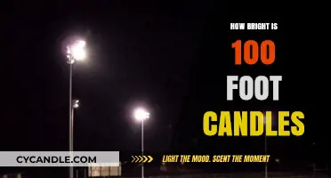 Brighten Up: 100 Foot-Candles Explained