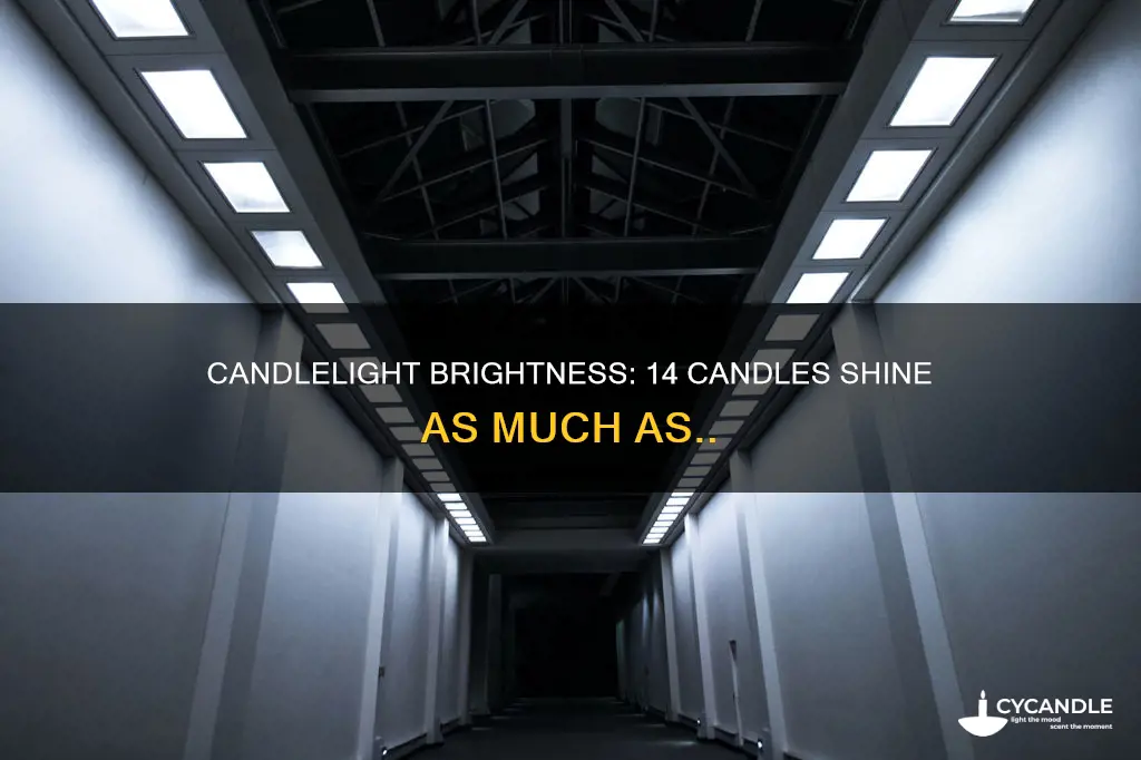 how bright is 14 candles