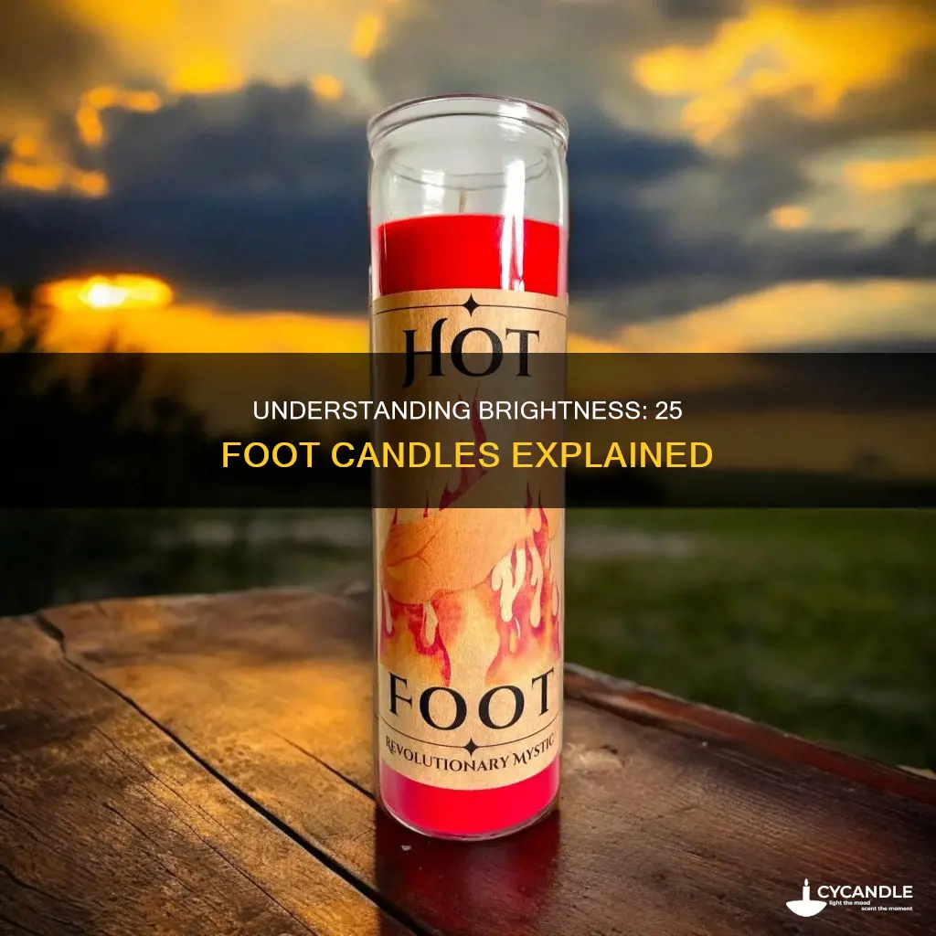 how bright is 25 foot candles