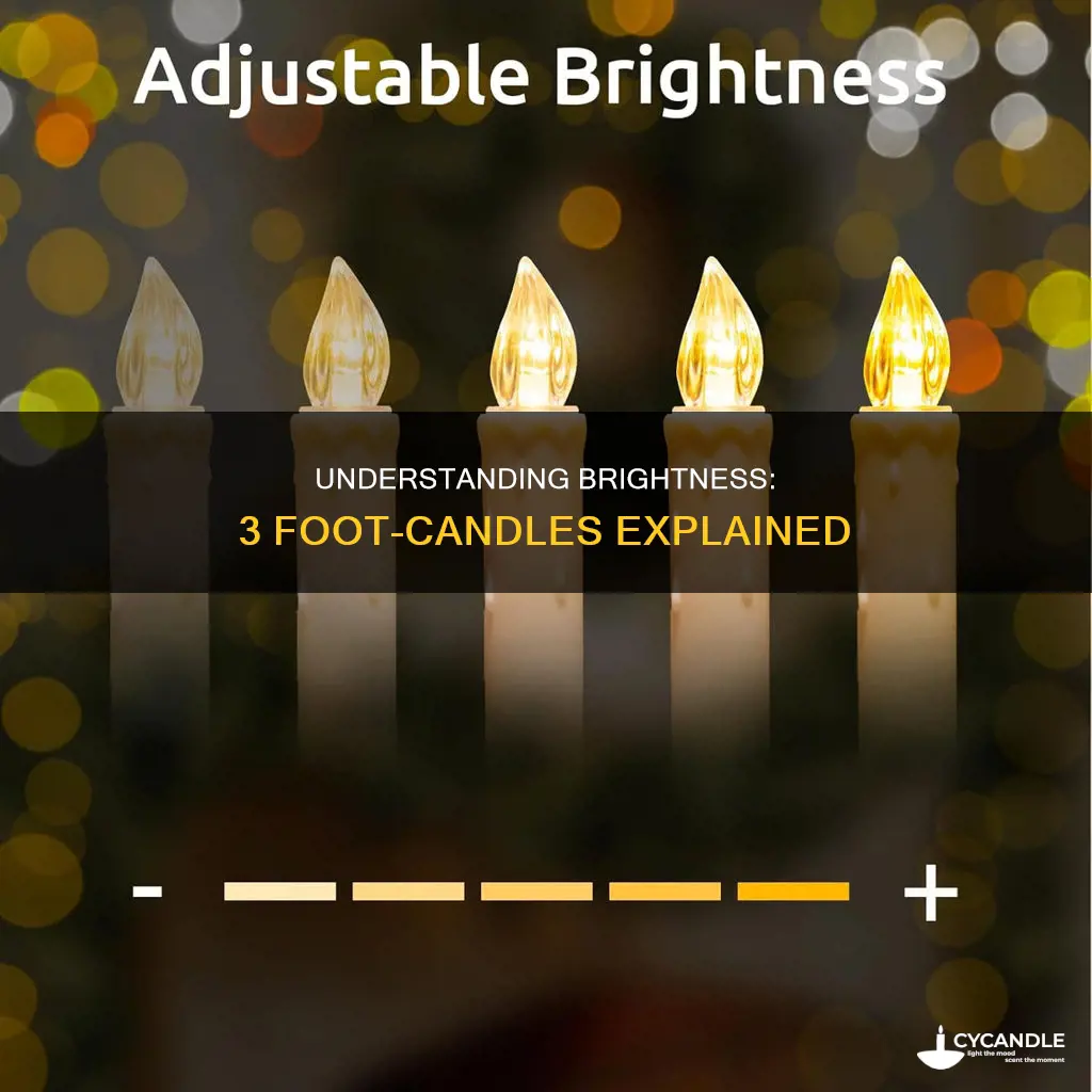 how bright is 3 foot candles