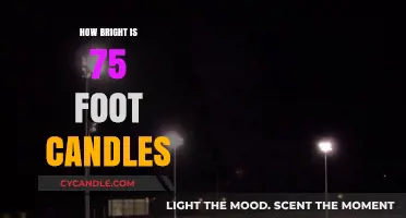 Brighten Up: Understanding 75 Foot-Candles