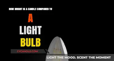 Candle vs. Light Bulb: Comparing Luminosity and Practical Brightness